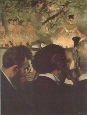 Edgar Degas, Musicians in the Orchestra Fine Art Reproduction Oil Painting